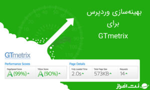 آموزش بهینه سازی وردپرس برای GTmetrix