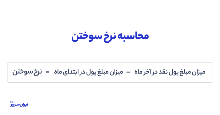 نرخ سوختن برای سنجش عملکرد کسب و کار