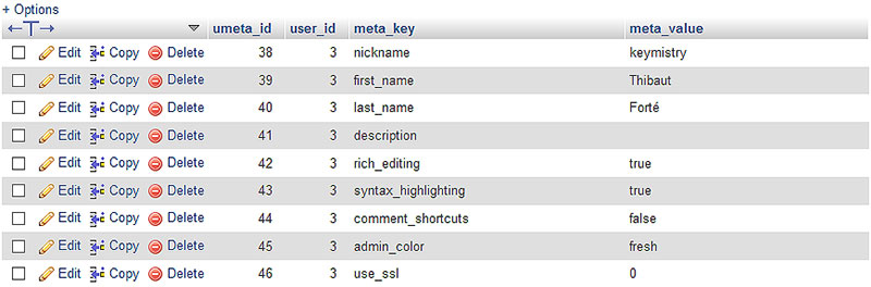 wp-usermeta