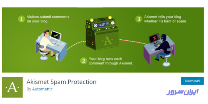 افزونه هوش مصنوعی وردپرس Akismet Spam Protection