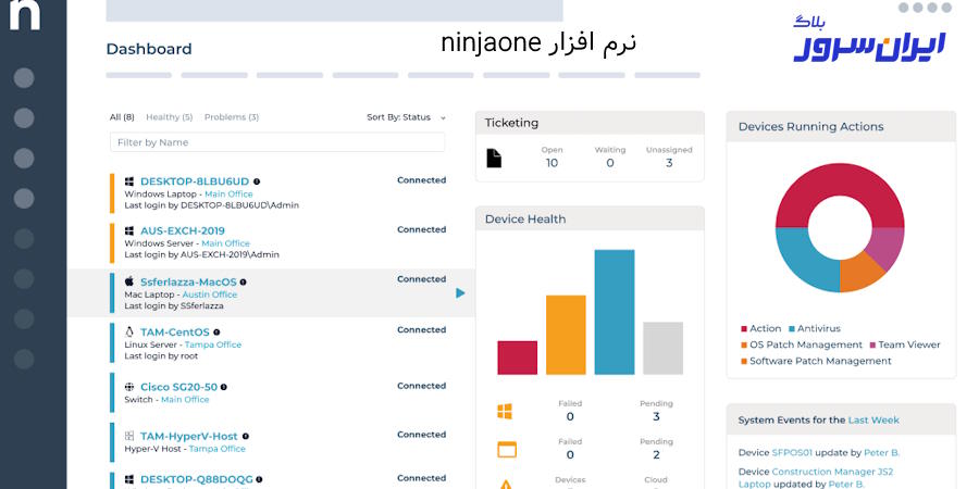 ابزار مانیتورینگ شبکه ninjaone