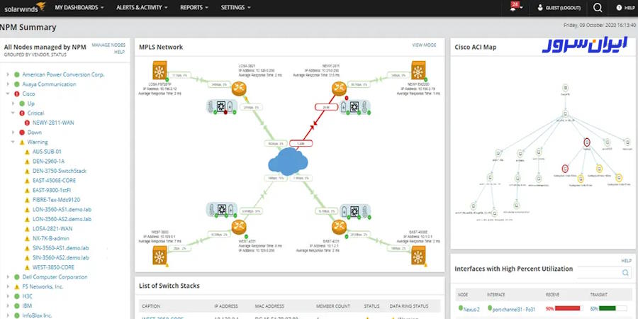 نرم افزار Solarwinds؛ بهترین ابزار مانیتورینگ شبکه 
